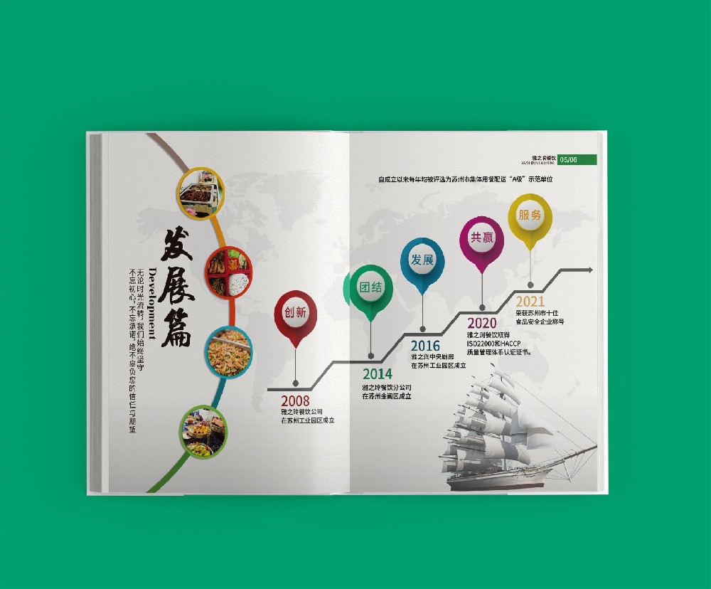 折疊與裝訂工藝中，規(guī)格尺寸的調(diào)整會帶來哪些挑戰(zhàn)？